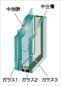 ガラスイメージ