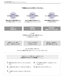 ガラスは次の百年も続く商材-パーパス