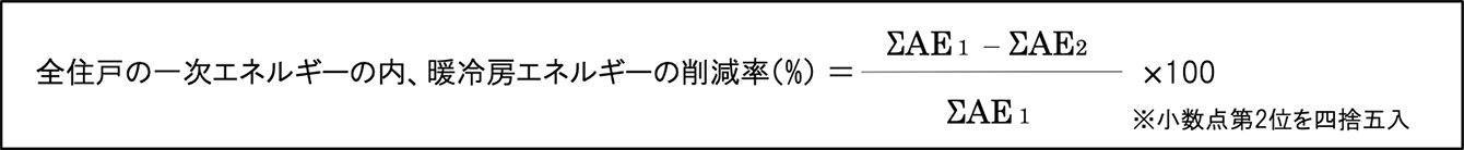 全住戸の一次エネルギーの内、暖冷房エネルギーの削減率（％）