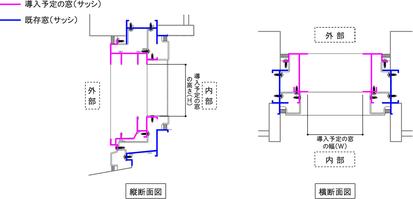 集合住宅をカバー工法で改修する場合の算出図