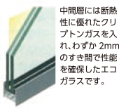 中間層には断熱性に優れたクリプトンガスを入れ、わずか2mmのすき間で性能を確保したエコガラスです。