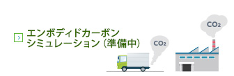 エンボディドカーボンシミュレーション（準備中）
