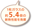 1枚ガラスの約5.4倍の断熱性能を発揮