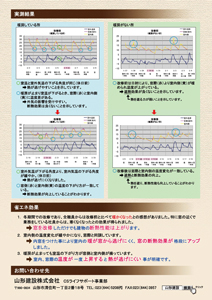 室内外3カ所での温度測定結果。エコ改修に関するオリジナル資料としてお客さまに配布している。（データ提供：山形建設）