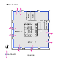 庁舎5階部分の平面図。エレベーターや水まわりなどの設備を真ん中に集める＜センターコア型＞で、四方をガラス張り（青色部分）とし周辺にベランダがめぐる。業務スペースはすべて窓際となって明るい反面、外からの冷気や熱気、日射の影響を受けやすい