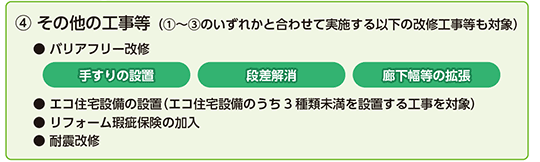 その他の工事等（①〜③のいずれかと合わせて実施する以下の改修工事等も対象）