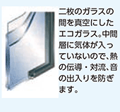 二枚のガラスの間を真空にしたエコガラス。中間層に気体が入っていないので、熱の伝導・対流、音の出入りを防ぎます。