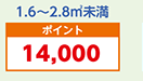 1.6〜2.8㎡未満：ポイント14000